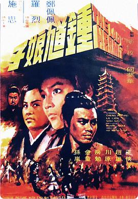 《当鸟动漫》海报